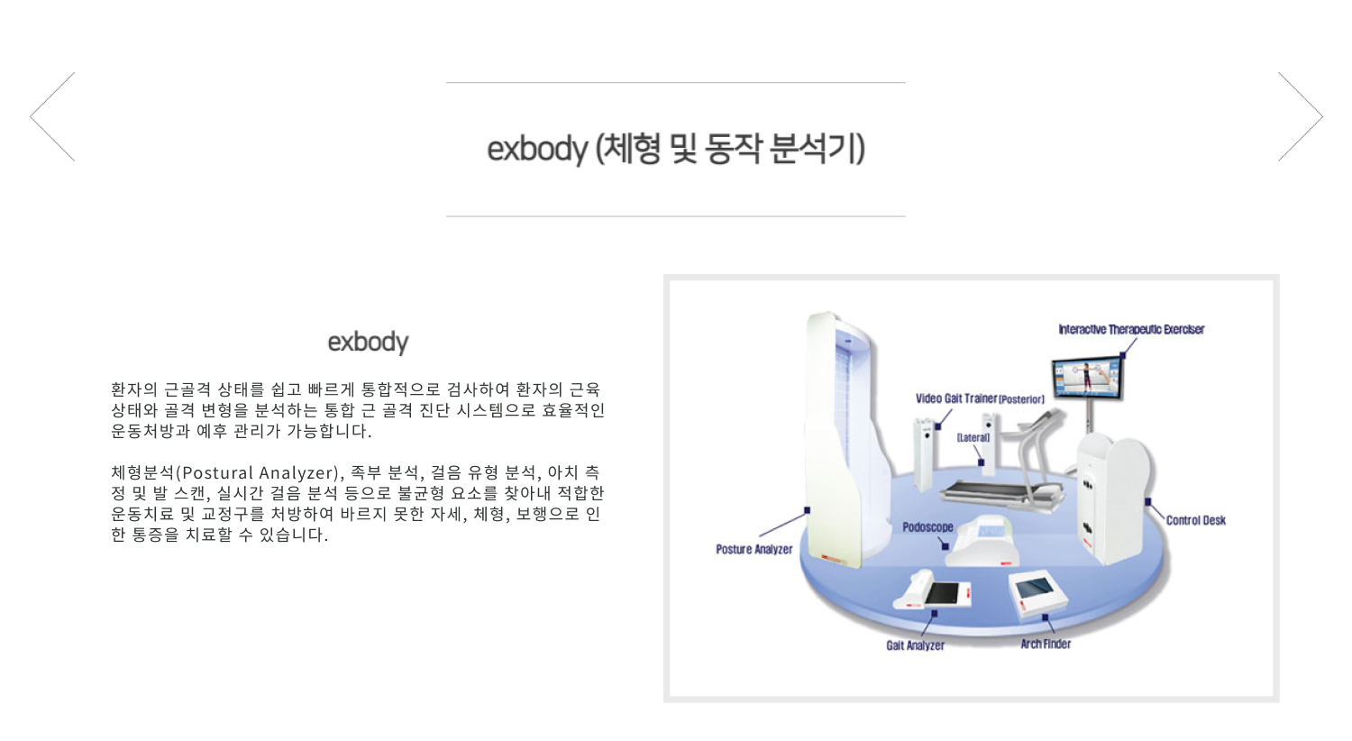 부산 박원욱 병원 엑스바디 3