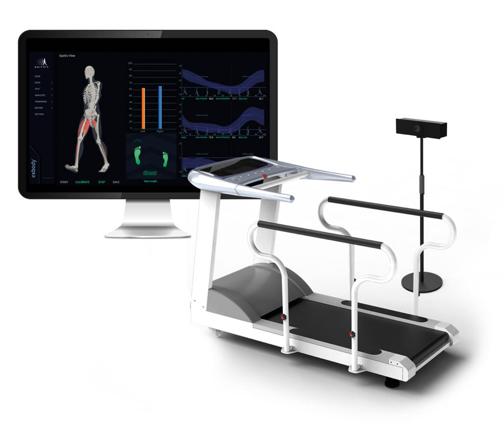 Gait Analysis Training Gait Fit 6
