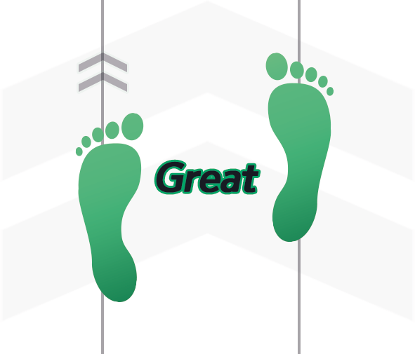 Gait Analysis Training Gait Fit 3