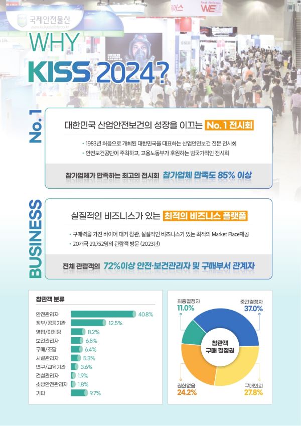 2024 국제안전보건전시회 안내2